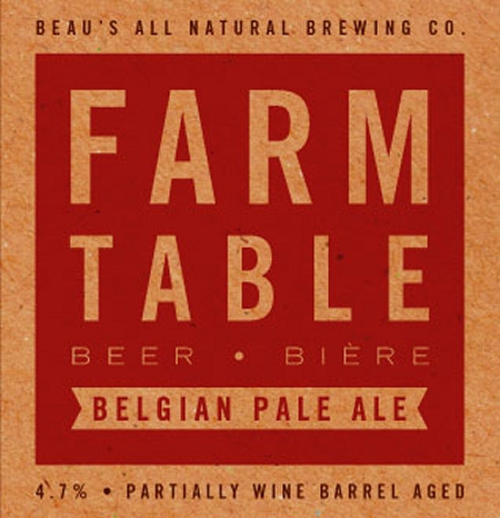 Beau’s Launching Farm Table Series Today with Belgian Pale Ale