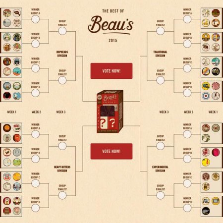 Voting Opens for Best of Beau’s 2015 Holiday Mixed Pack