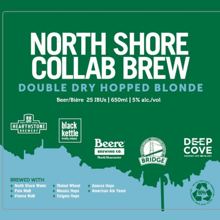 North Vancouver Breweries Collaborate on Official Beer for Vancouver’s North Shore Craft Beer Week